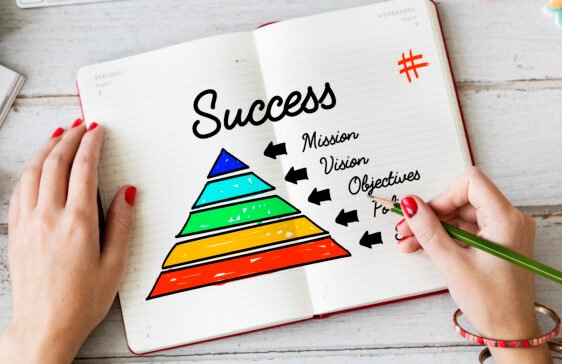 Personal Empowerment